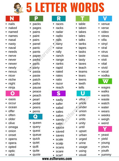 5 letter word starting sto|5 Letter Words Starting with STO – Wordle Clue